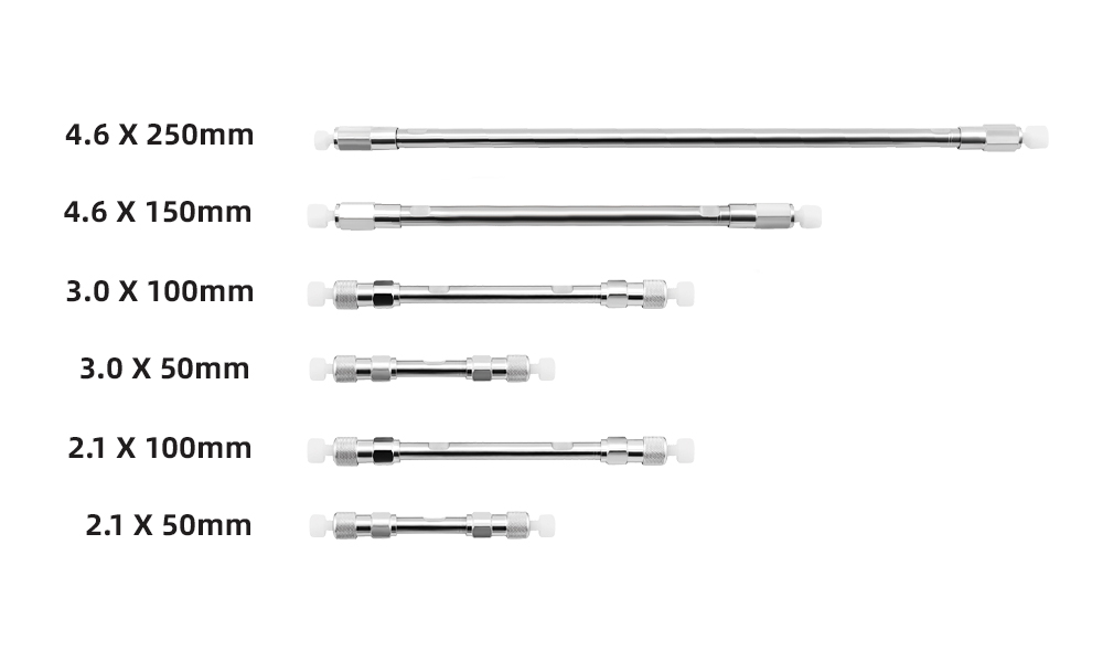 如何選擇合適的C18色譜柱內(nèi)徑？